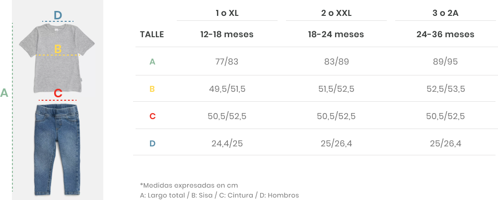 Tabla de talles tod 689be2bfe45833b56fcbc45db388a35c0adb0c1d149a9b20f3b20a523c78bbc5