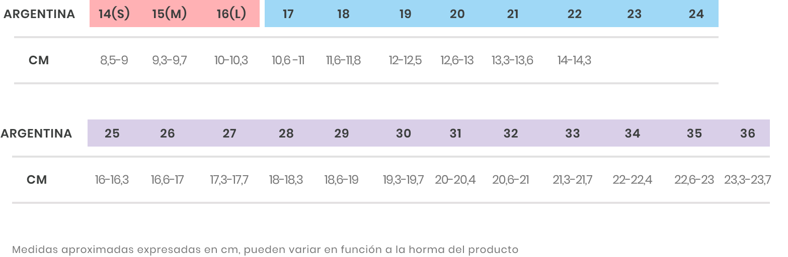 Talles mobile kids b bf4a0a051f4fe4cd27ce7aac3c248499ac267e4732c89da1d02a917a1d52d946